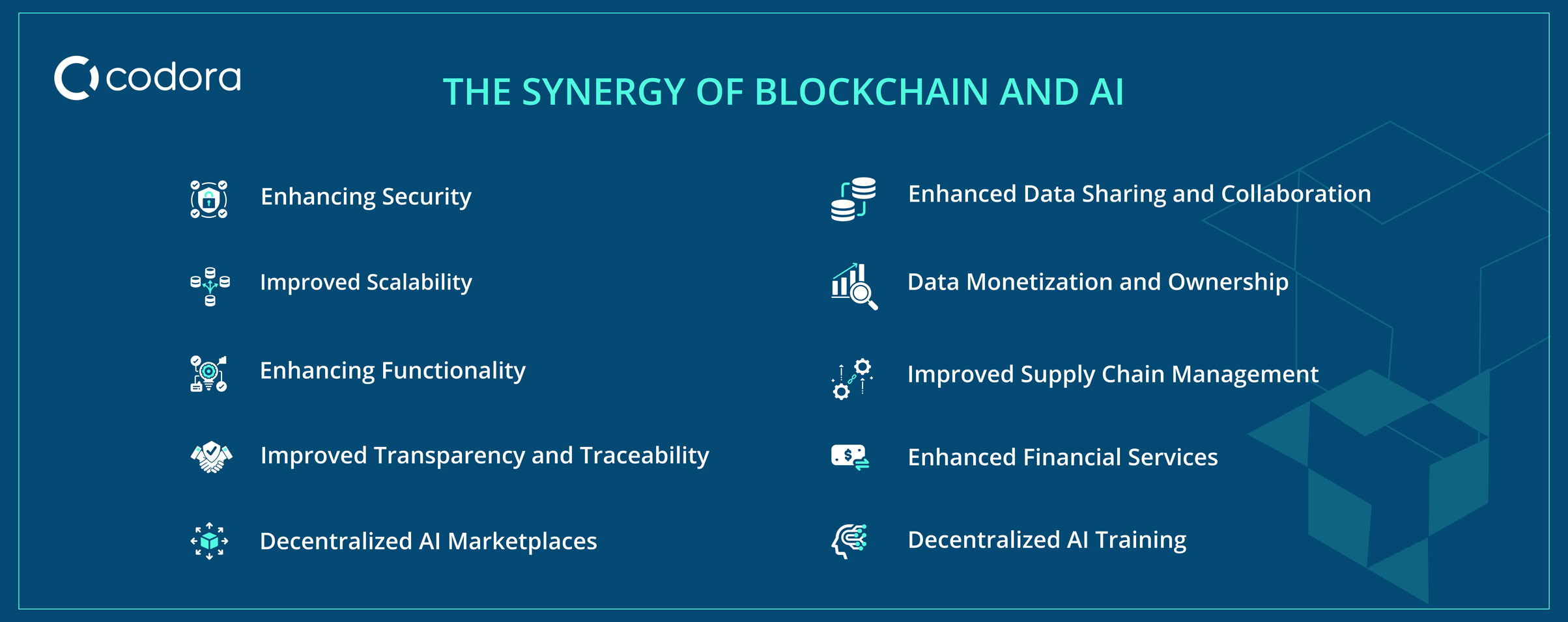 AI and Blockchain